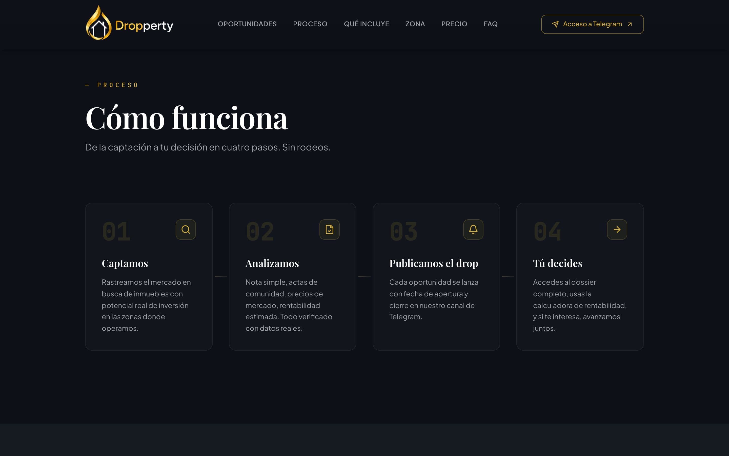 Cómo funciona: de la captación a tu decisión en 4 pasos
